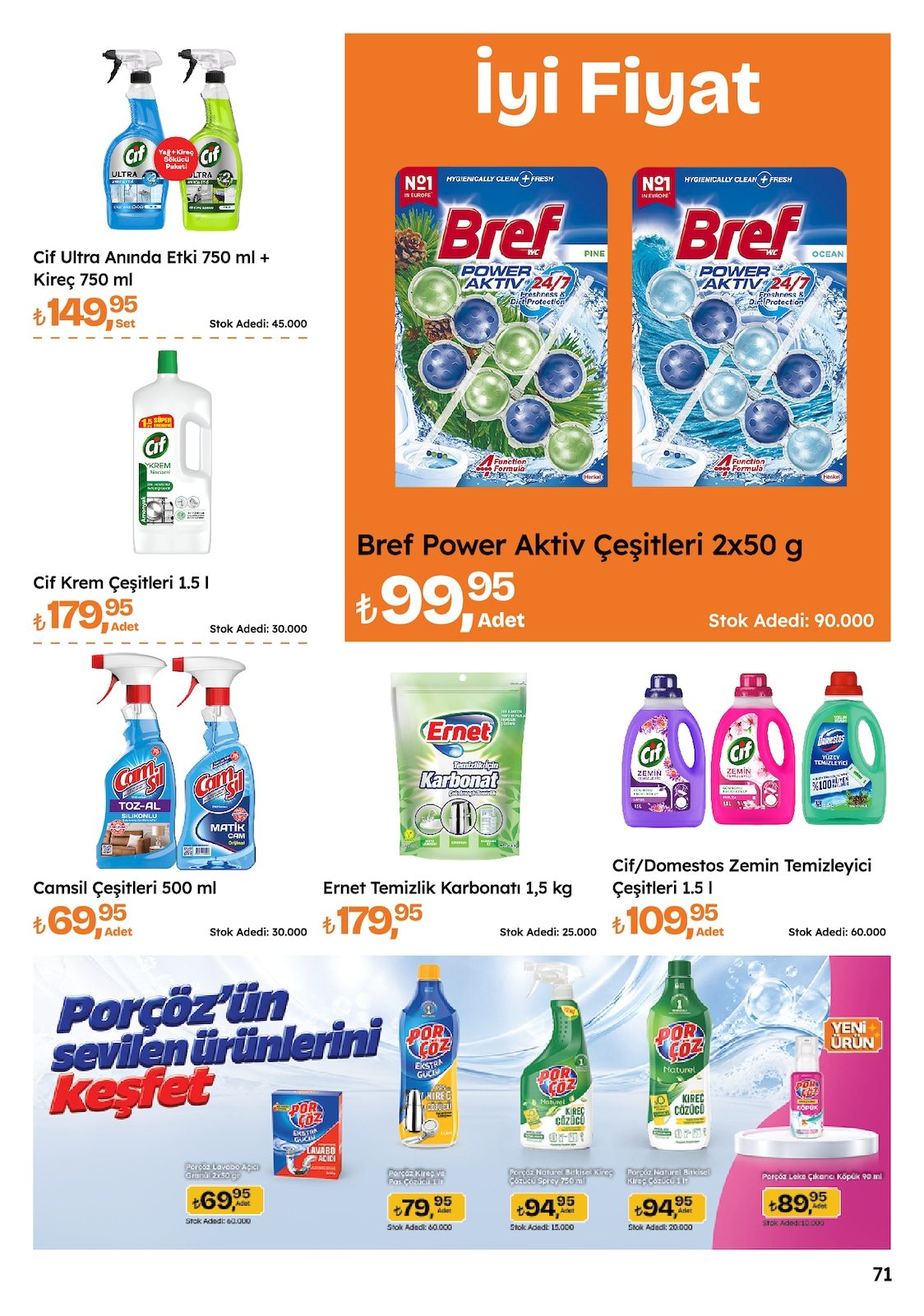 Migros katalog sayfa 71