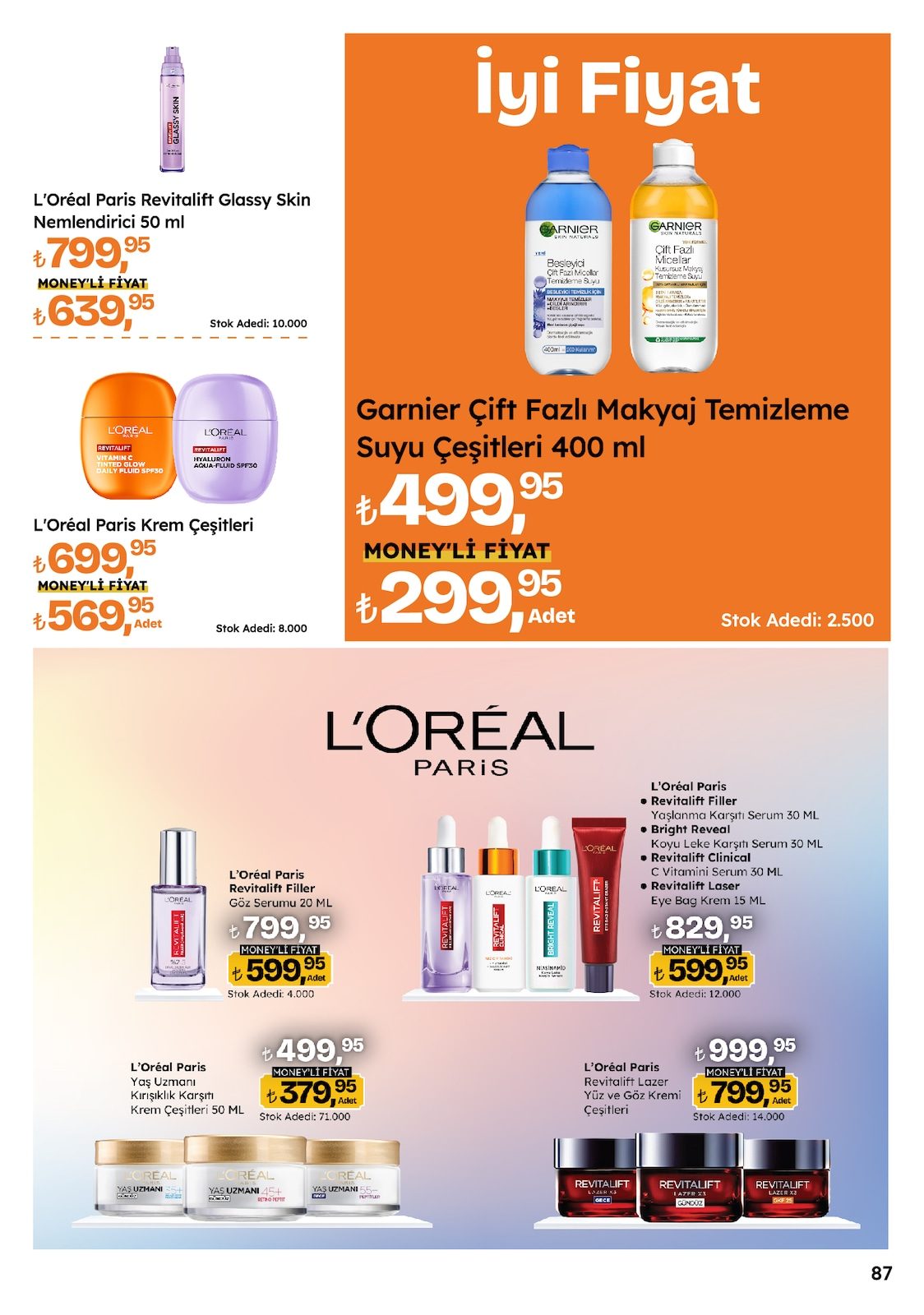 Migros katalog sayfa 87